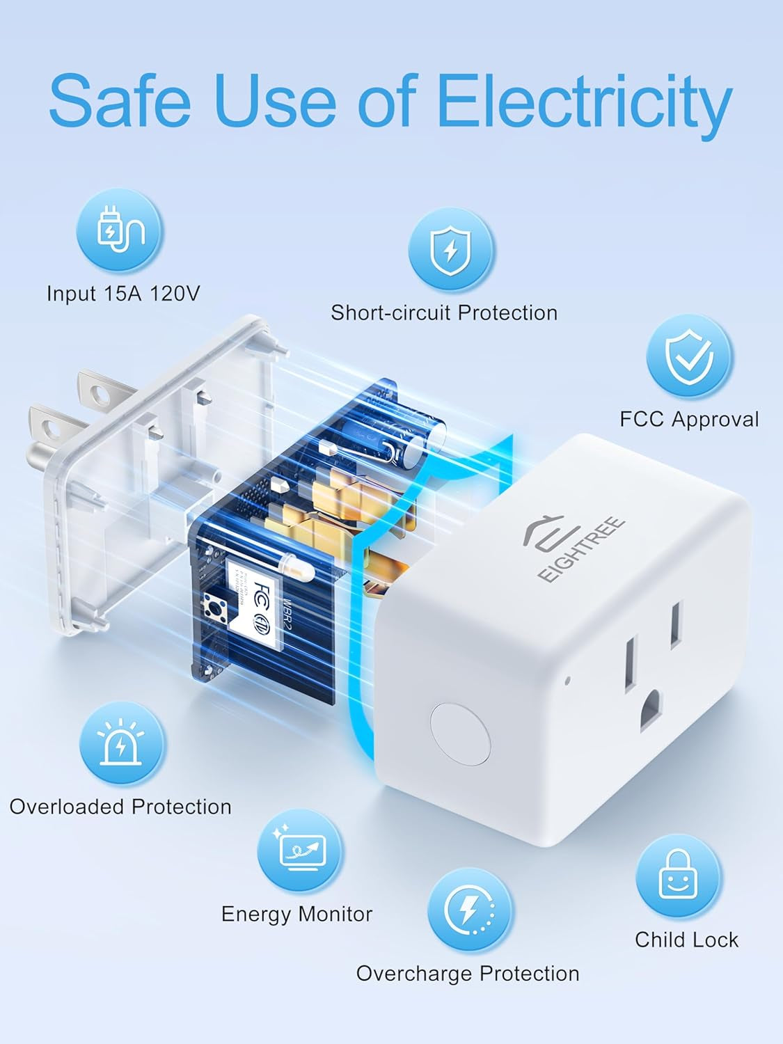 Mini Smart Plug 𝟓𝐆𝐇𝐳 𝐖𝐢-𝐅𝐢 𝐂𝐨𝐦𝐩𝐚𝐭𝐢𝐛𝐥𝐞 𝟏𝟓𝐀, Smart Plugs That Work with Alexa & Google Home & Smartthings, Energy Monitor, Remote Control, Timer & Schedule, Wi-Fi Plugs