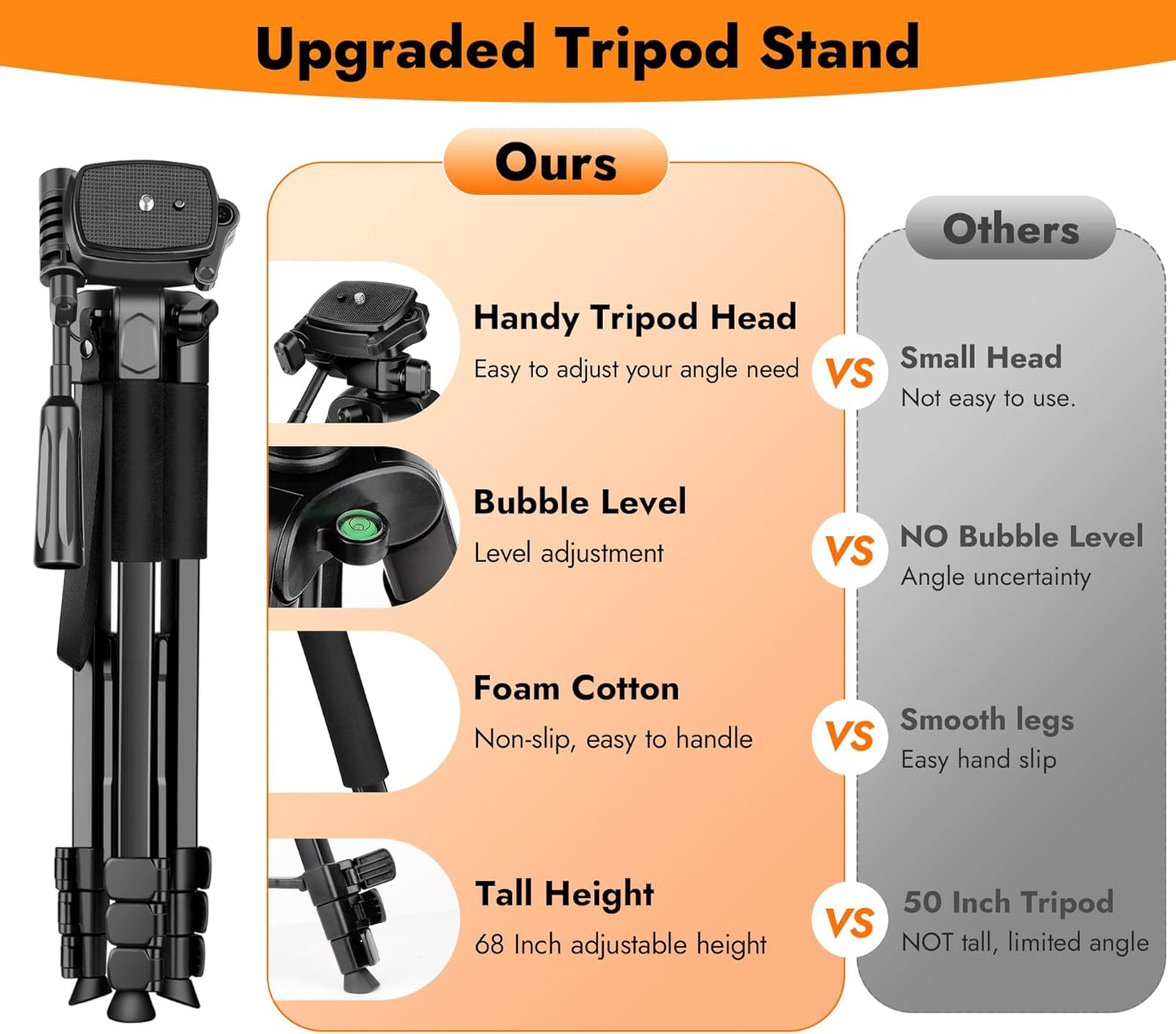 Phone Tripod Stand - 67" Aluminum Extendable Tripod with Remote, Portable Tripods for Iphone Photos Selfie & Video, Compatible with Iphone DSLR Camera Projector
