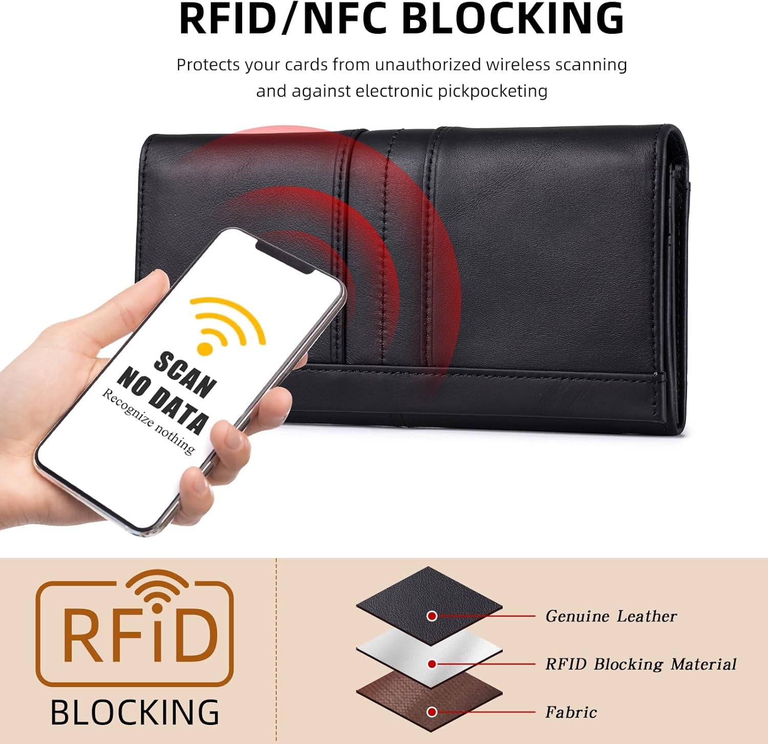 RFID Blocking Wallets for Women Leather Long Ladies Wallet Bifold Womens Wallet with Coin Pocket ID Window,Black