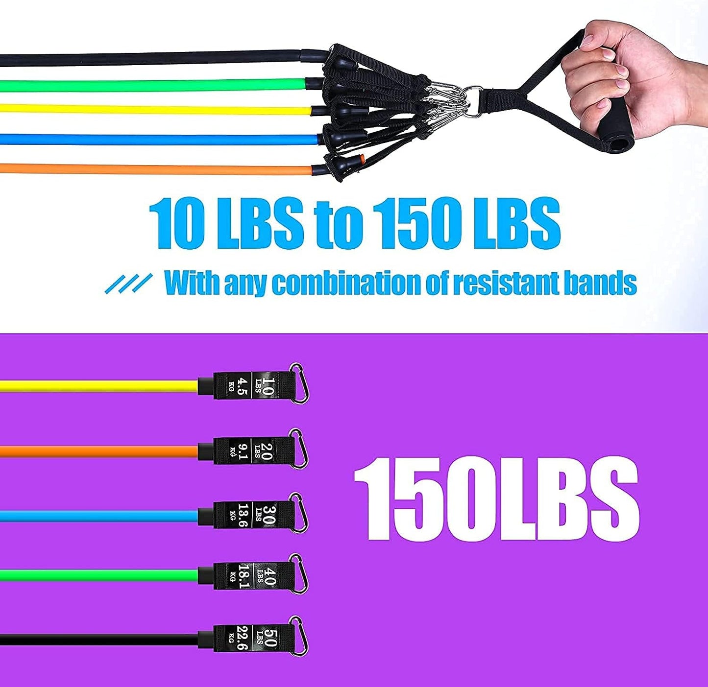 Resistance Bands