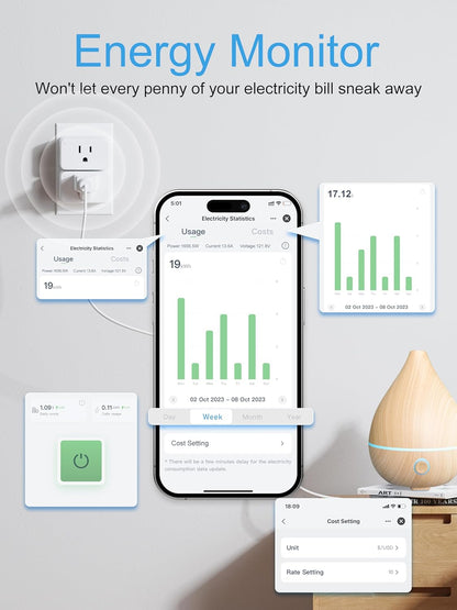 Mini Smart Plug 𝟓𝐆𝐇𝐳 𝐖𝐢-𝐅𝐢 𝐂𝐨𝐦𝐩𝐚𝐭𝐢𝐛𝐥𝐞 𝟏𝟓𝐀, Smart Plugs That Work with Alexa & Google Home & Smartthings, Energy Monitor, Remote Control, Timer & Schedule, Wi-Fi Plugs