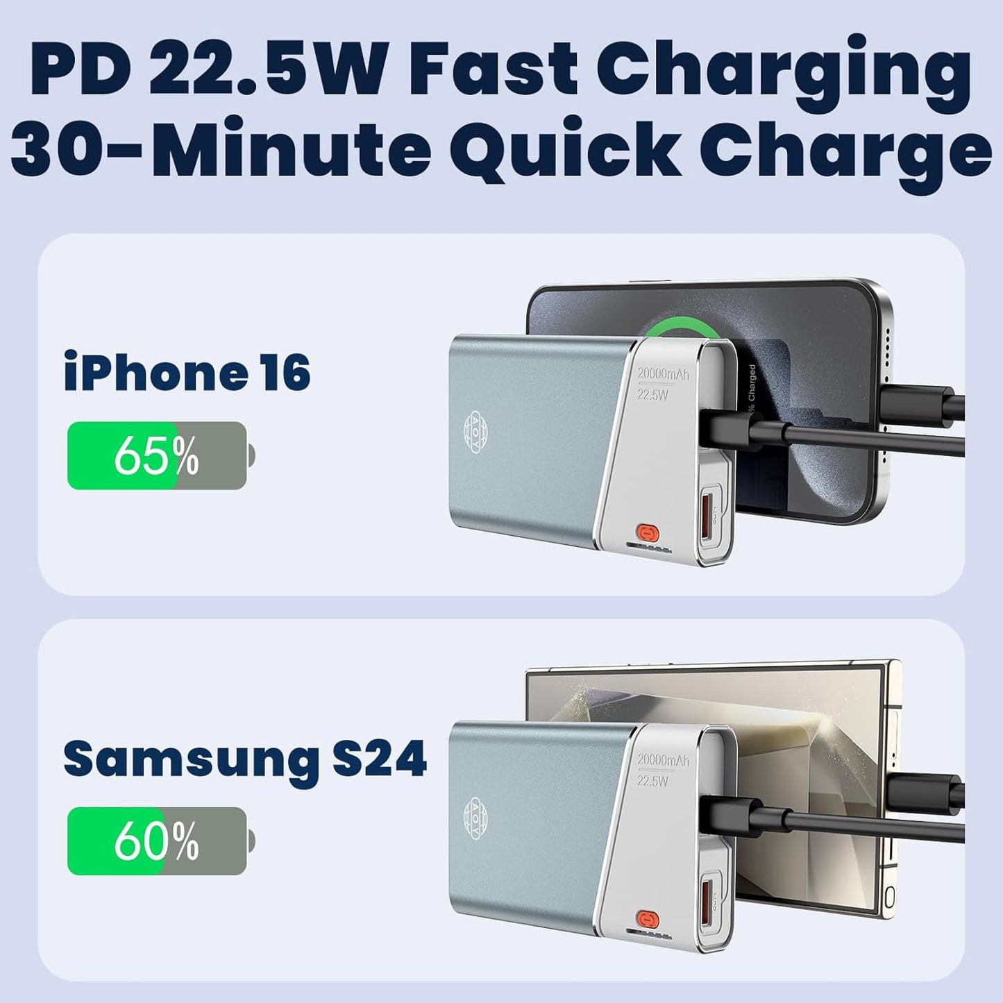 Portable Charger Power Bank, 20000Mah 22.5W PD Fast Charging Powerbank with Built-In USB C Cable, External Phone Battery Pack for Iphone 17/16/15 Samsung S24 Android Etc