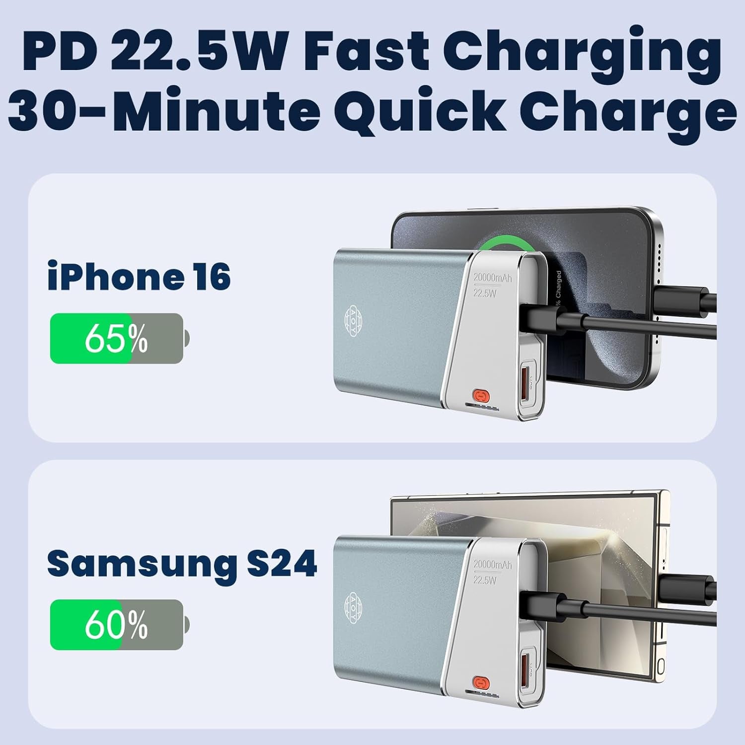 Portable Charger Power Bank, 20000Mah 22.5W PD Fast Charging Powerbank with Built-In USB C Cable, External Phone Battery Pack for Iphone 17/16/15 Samsung S24 Android Etc