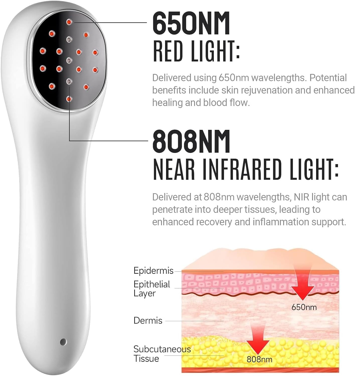 Red Light Therapy,  Infrared Red Light Therapy Device for Body Targets Joint and Muscles Directly for Pain Relief, 650 Nm & 808Nm Red Light Therapy Wand
