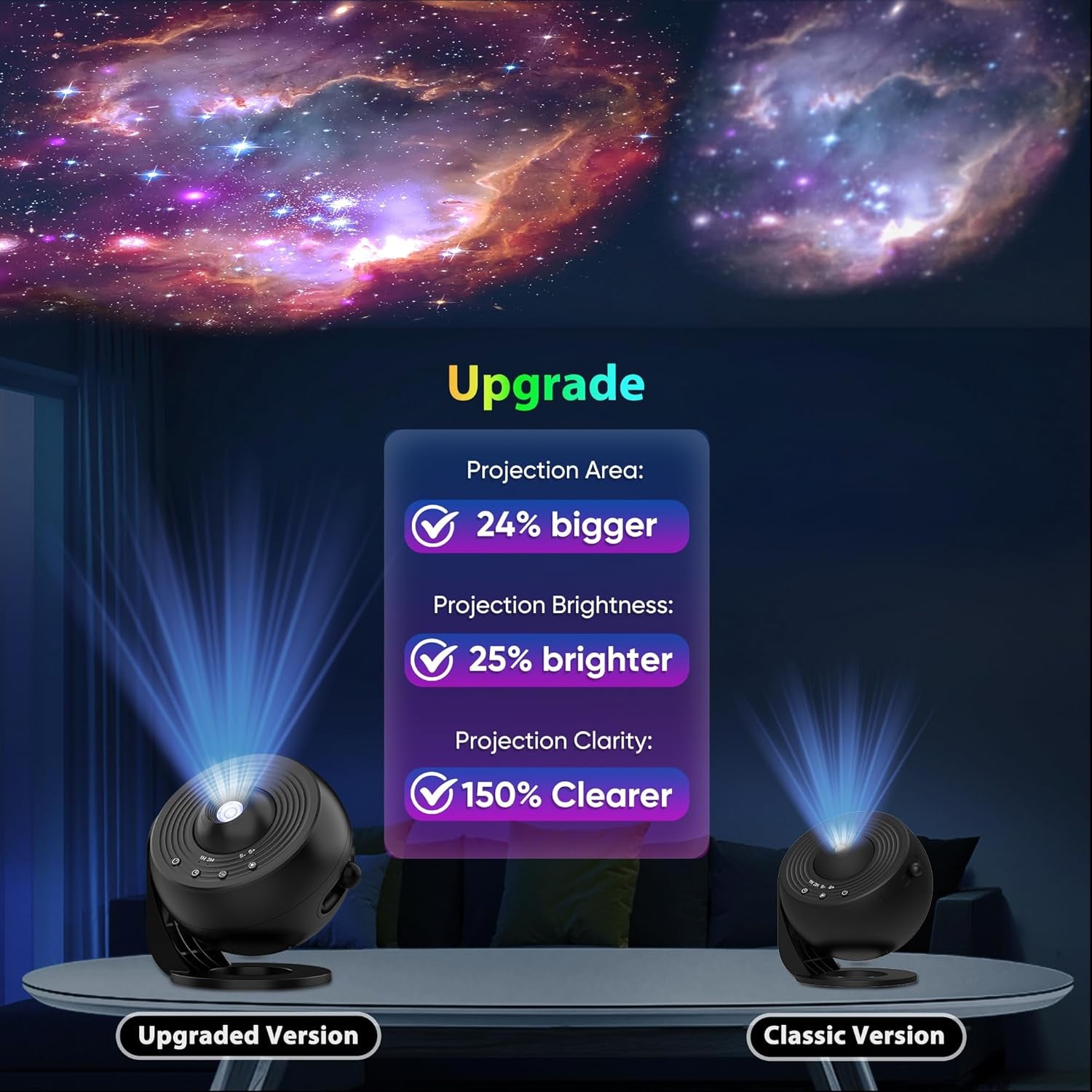 Galaxy Projector for Bedroom, HD Image Star Projector Galaxy Light Adjustable Knob, 12 Film Discs Planetarium Projector for Kids, 360° Rotating 1/2H Timer Simple 4-Button Control Pink