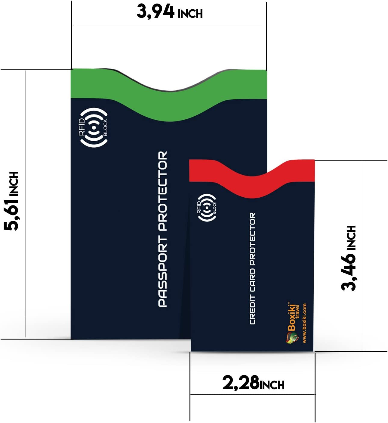 7-Piece RFID Passport Holder & Card Sleeves – Block Electronic Theft for Credit Cards, Ids, and Passports – Perfect for Men & Women (Navy Blue)