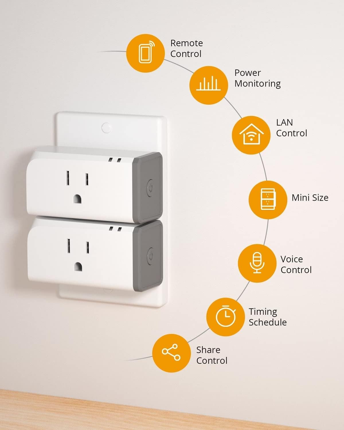 S31 Wifi Smart Plug with Energy Monitoring, 15A Smart Outlet Timer Switch ETL Certified, Compatible with Alexa & Google Home, IFTTT Supporting, 2.4 Ghz Wi-Fi Only