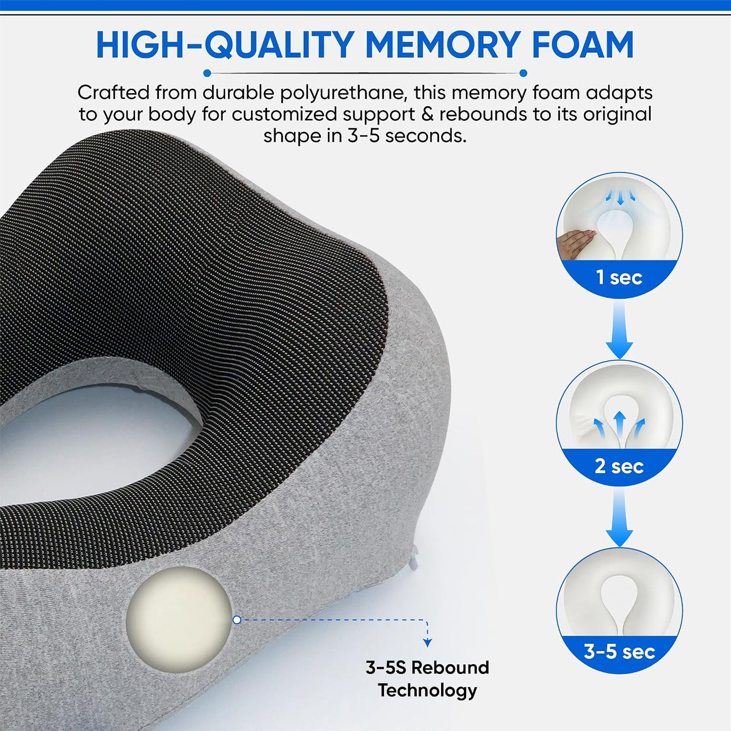 W.S. Sells Travel Neck Pillows for Airplanes - Pure Memory Foam with Ergonomic Design & Breathable Fabric - Travel Pillows for Airplanes & Cars - Set of Travel Essentials with Sleep Mask & Ear Plugs