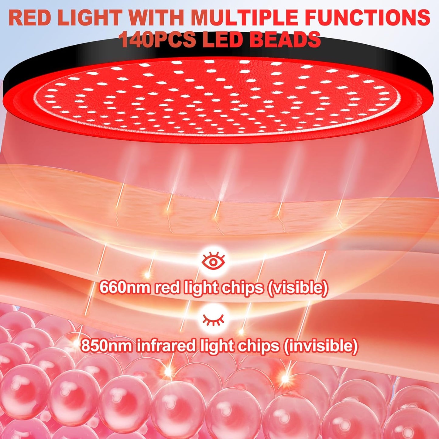 Red Light Therapy for Body, Red Infrared Light Therapy Lamp with Stand, 660Nm and 850Nm near Infrared Redlight Therapy, LED Red Light Therapy Device for Face and Full Body(140 Beads)-Black