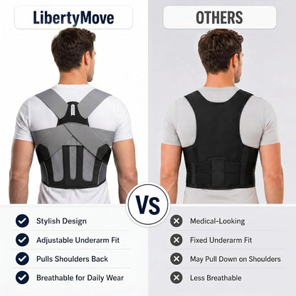 Posture Corrector for Men, Adjustable Upper Back Brace with Breathable Mesh Back, 4 Flexible Support Stays & Underarm Fit Adjustment, Back Straightener Helps Reduce Slouching Strain for Desk Work, Sitting, Reading & Posture Training