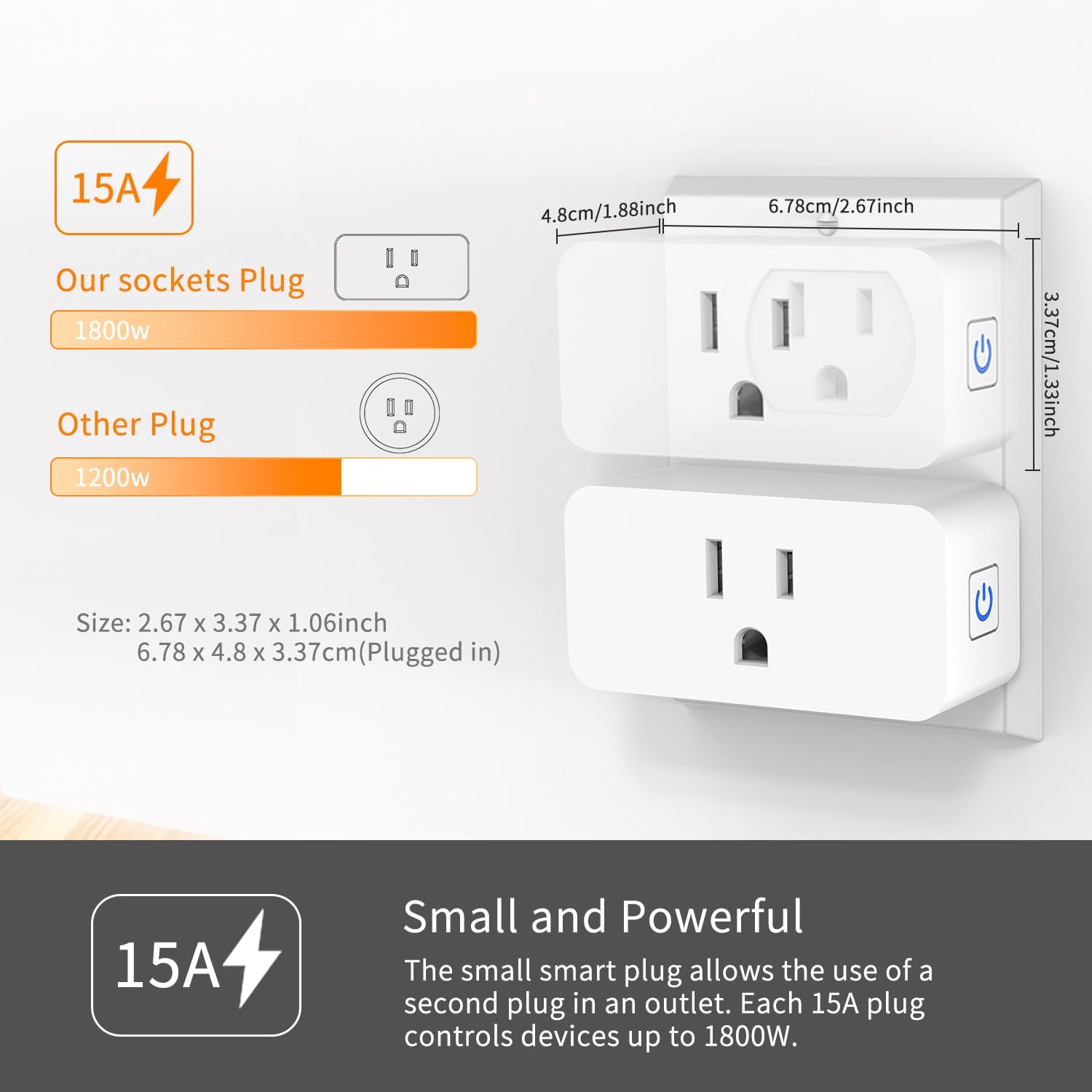 Smart Plug Mini with Energy Monitoring, 2.4G Wi-Fi Outlets Support Alexa, Google Assistant, Smartthings, Tuya Smart Plug, Timer, ETL & FCC Certified,1 Pack