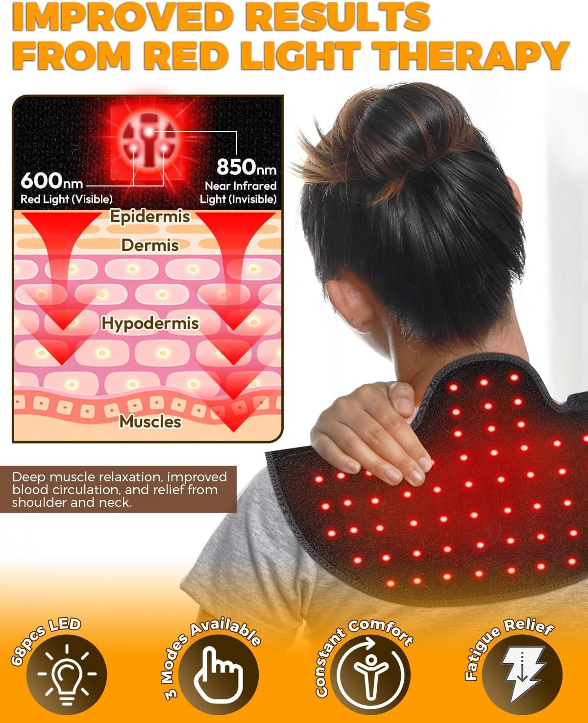 Red Light Therapy for Neck Shoulder with Vibration Massage, 660Nm & 850Nm Infrared Light Therapy Wrap, Cordless Portable Rechargeable Red Light Therapy for Shoulder (Black)