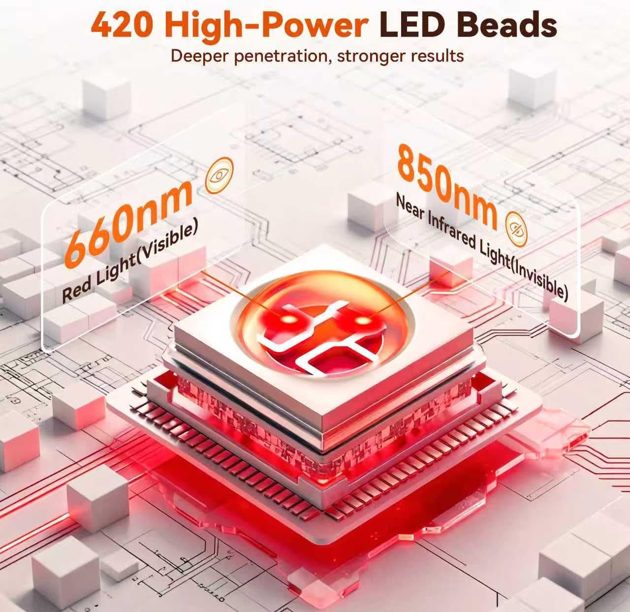 Extra Large Red Light Therapy Mat, High-Density Leds Full Body Red Light Therapy, 660Nm & 850Nm Dual Wavelengths, Foldable Red Light Therapy Blanket with Timer, 40" X 16.5"
