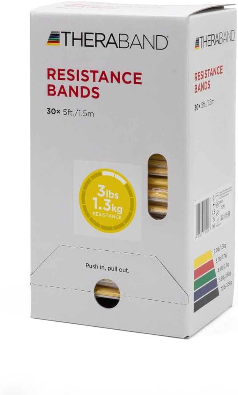Resistance Bands