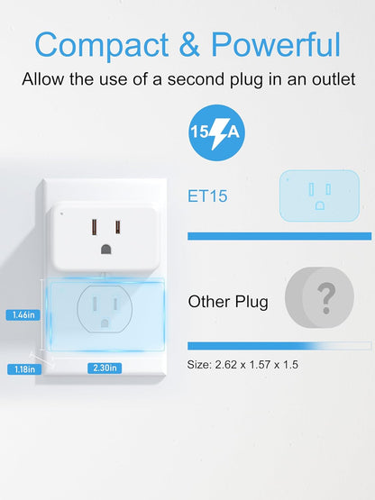 Mini Smart Plug 𝟓𝐆𝐇𝐳 𝐖𝐢-𝐅𝐢 𝐂𝐨𝐦𝐩𝐚𝐭𝐢𝐛𝐥𝐞 𝟏𝟓𝐀, Smart Plugs That Work with Alexa & Google Home & Smartthings, Energy Monitor, Remote Control, Timer & Schedule, Wi-Fi Plugs