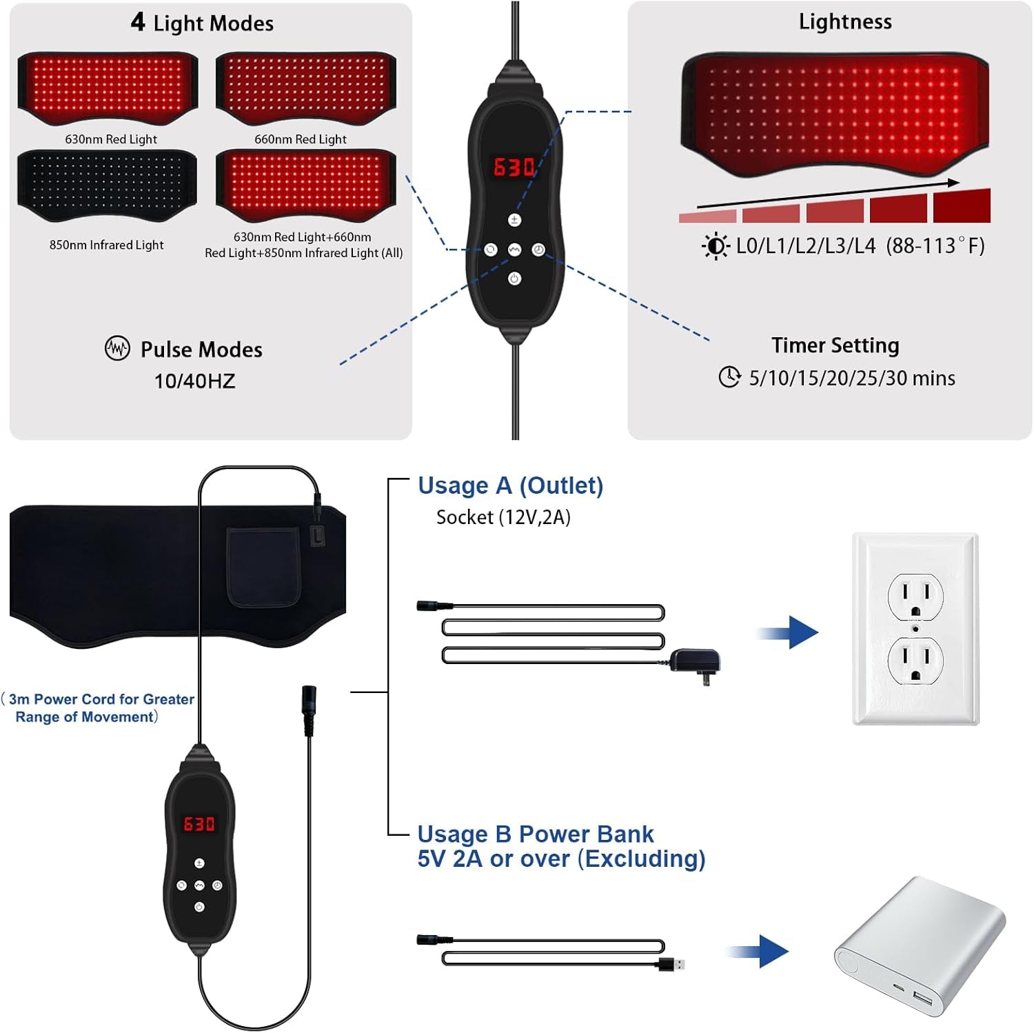Red Light Therapy Belt, 140 Leds 630/660/850Nm Infrared Light Therapy with Compression Strap, Red Light Therapy for Body, Back, Shoulder & Waist Comfort and Relief
