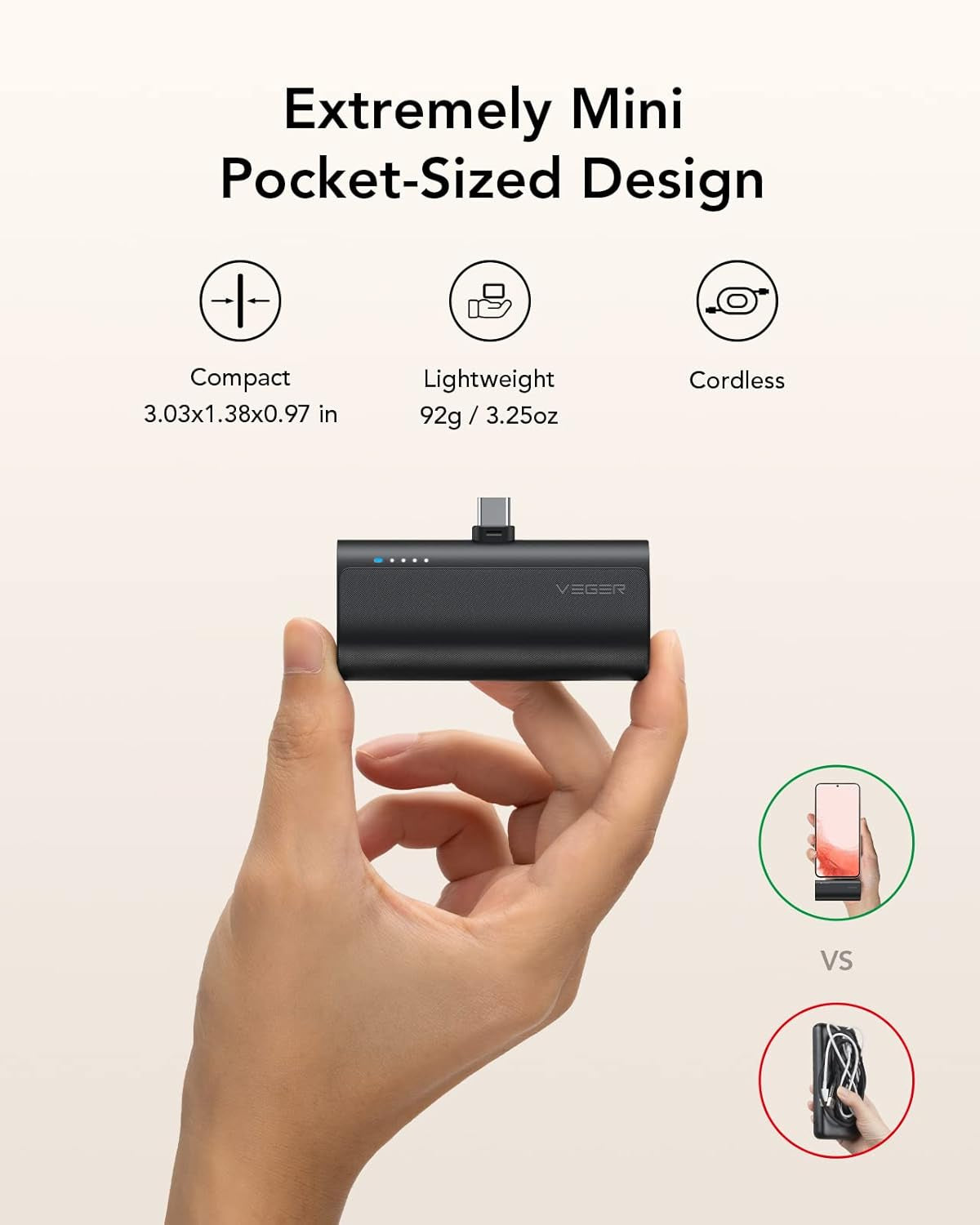 2 Packs of Small USB C Portable Chargers, 5000Mah Power Bank Fast Charge Travel Essentials Battery Pack Compatible for Iphone 17/Air/17 Pro/17 Pro Max, Samsung Galaxy S25/S24/Android
