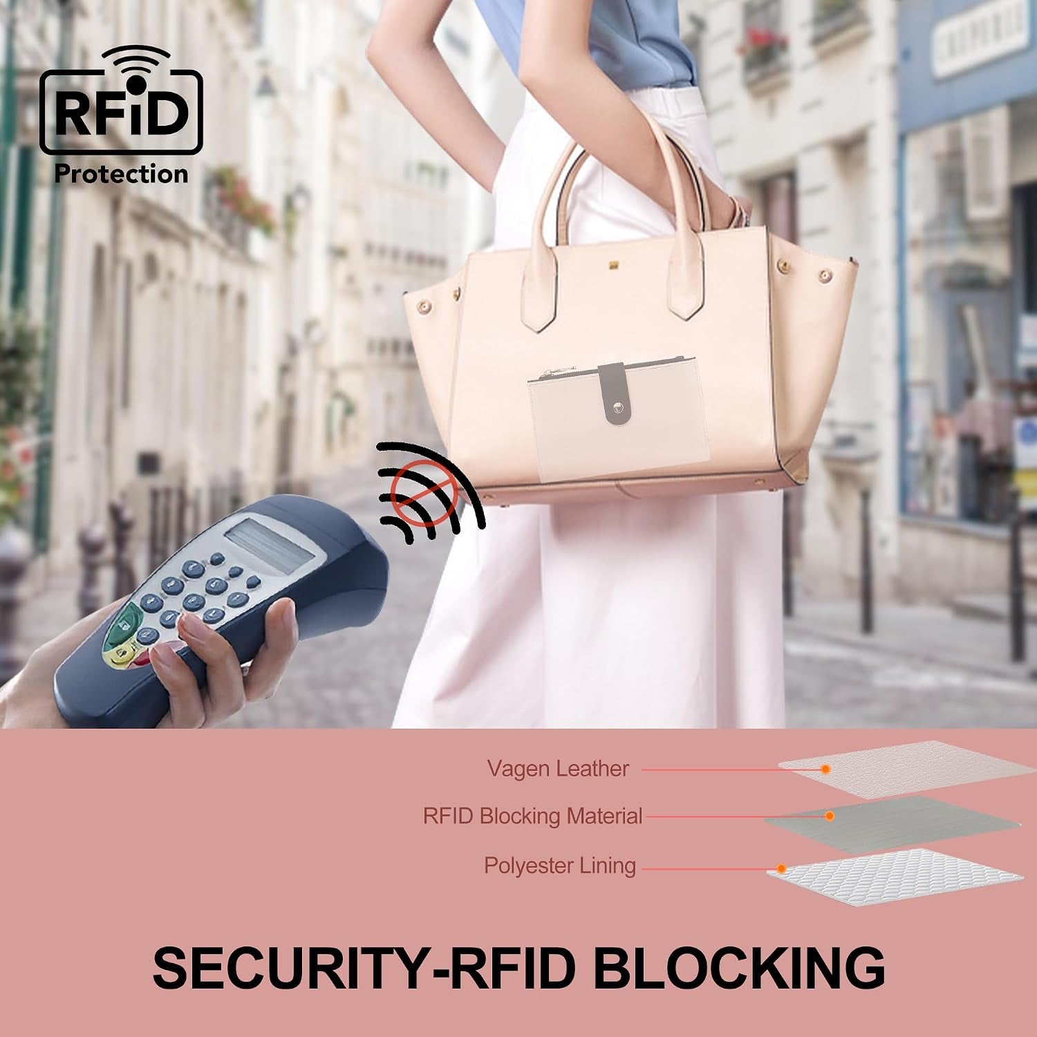 Wallet Women RFID Blocking Multi Cards Wallet Credit Card Holder for Women Large Capacity Lady Leather Trifold Travel Wallet with Pen Holder