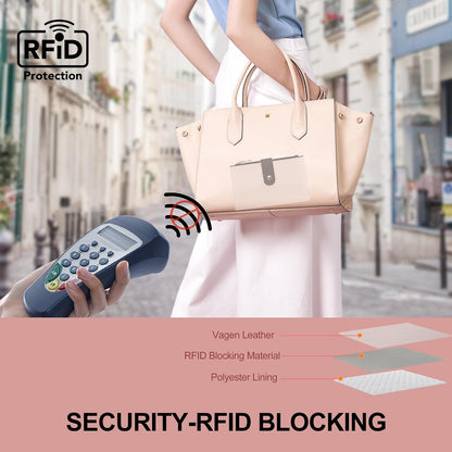Wallet Women RFID Blocking Multi Cards Wallet Credit Card Holder for Women Large Capacity Lady Leather Trifold Travel Wallet with Pen Holder