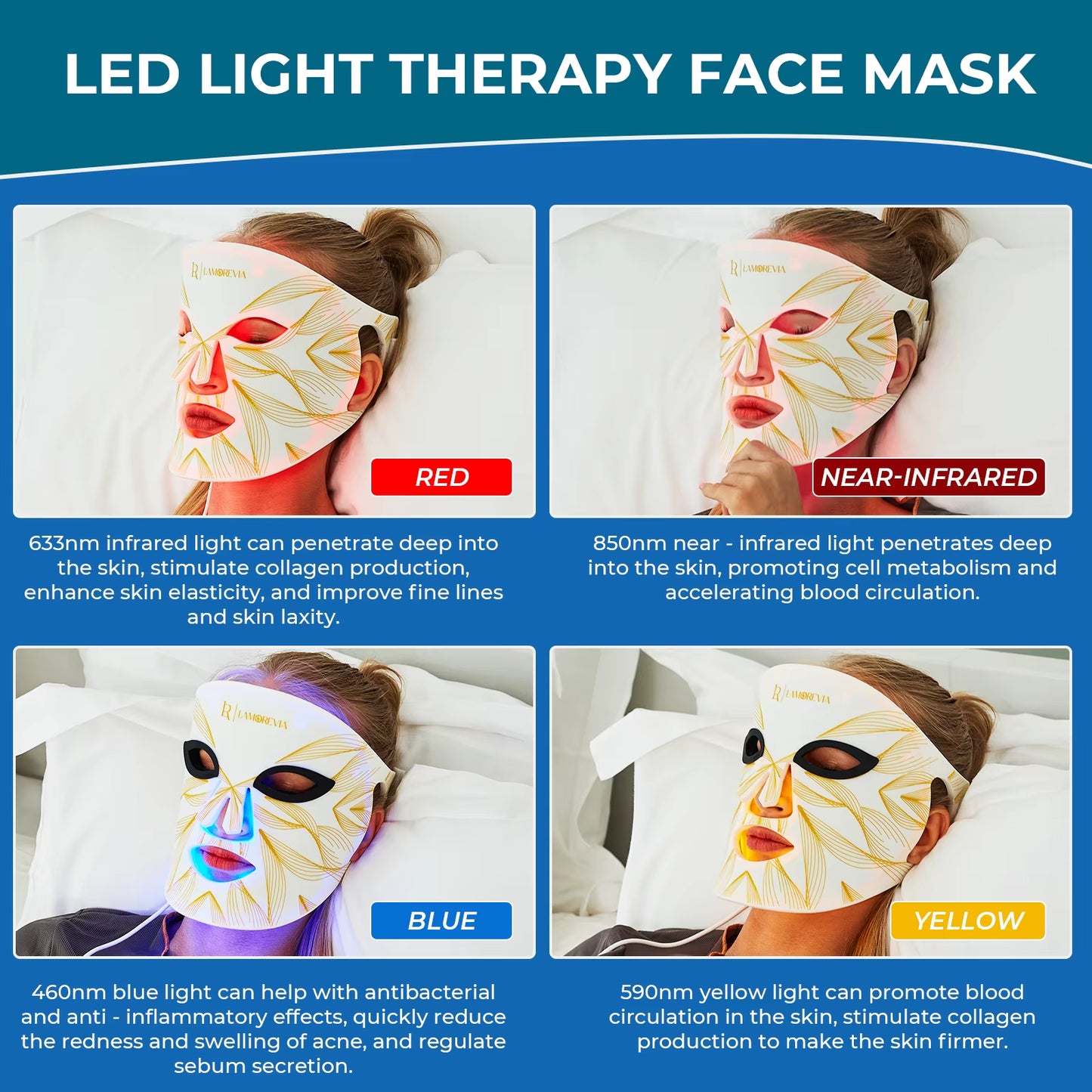 Red Light Facial Beauty Mask for Face Acne Blue Led Light Therapy Physical Heating Physiotherapy Led Red Light Therapy for Face