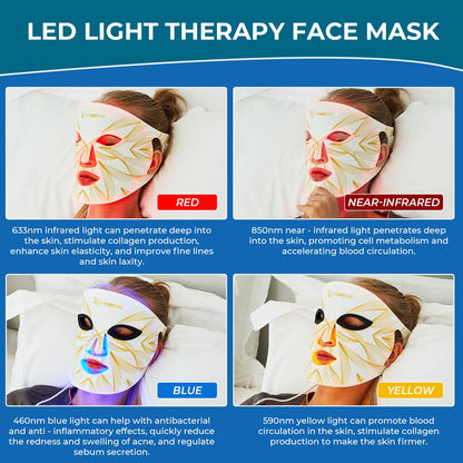 Red Light Facial Beauty Mask for Face Acne Blue Led Light Therapy Physical Heating Physiotherapy Led Red Light Therapy for Face