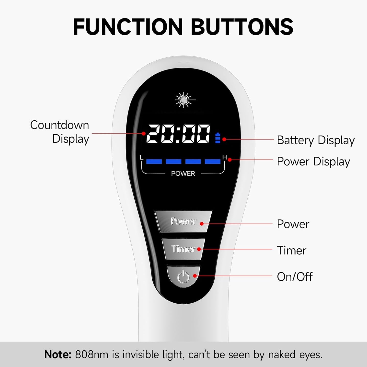 Red Light Therapy,  Infrared Red Light Therapy Device for Body Targets Joint and Muscles Directly for Pain Relief, 650 Nm & 808Nm Red Light Therapy Wand