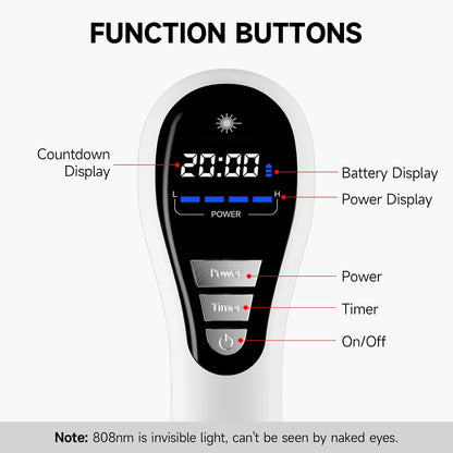 Red Light Therapy,  Infrared Red Light Therapy Device for Body Targets Joint and Muscles Directly for Pain Relief, 650 Nm & 808Nm Red Light Therapy Wand