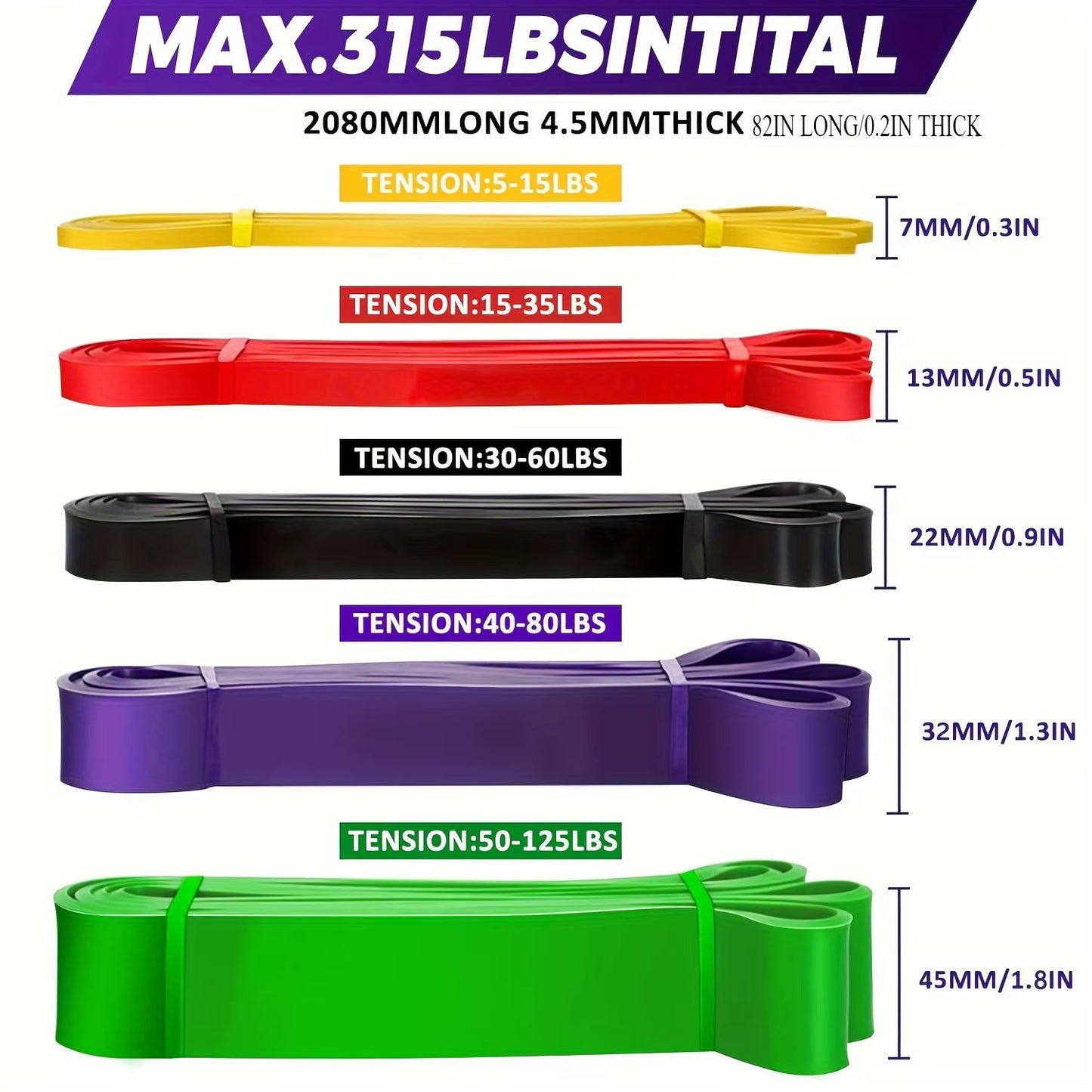 Resistance Bands, Stackable TPE Resistance Bands for Strength Training, Fitness, Workout, Stretching, Home Gym and More
