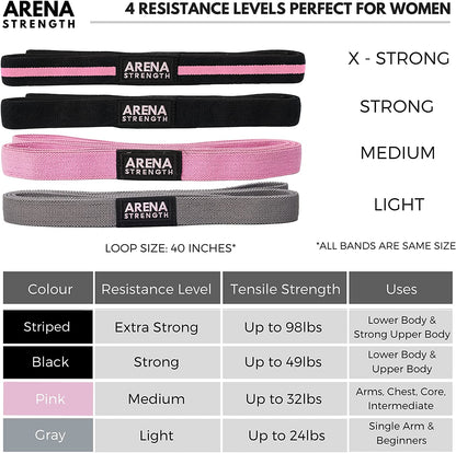 Long Fabric Full Body Resistance Bands Set of 4 and Pull up Assistance Bands | Cloth Resistance Bands Loop with Fabric Exercise Resistance Bands Workout Guide