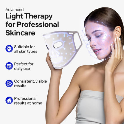LED Face Mask Light Therapy - Red Light Therapy for Face & Blue Therapy for Skincare Therapy Device