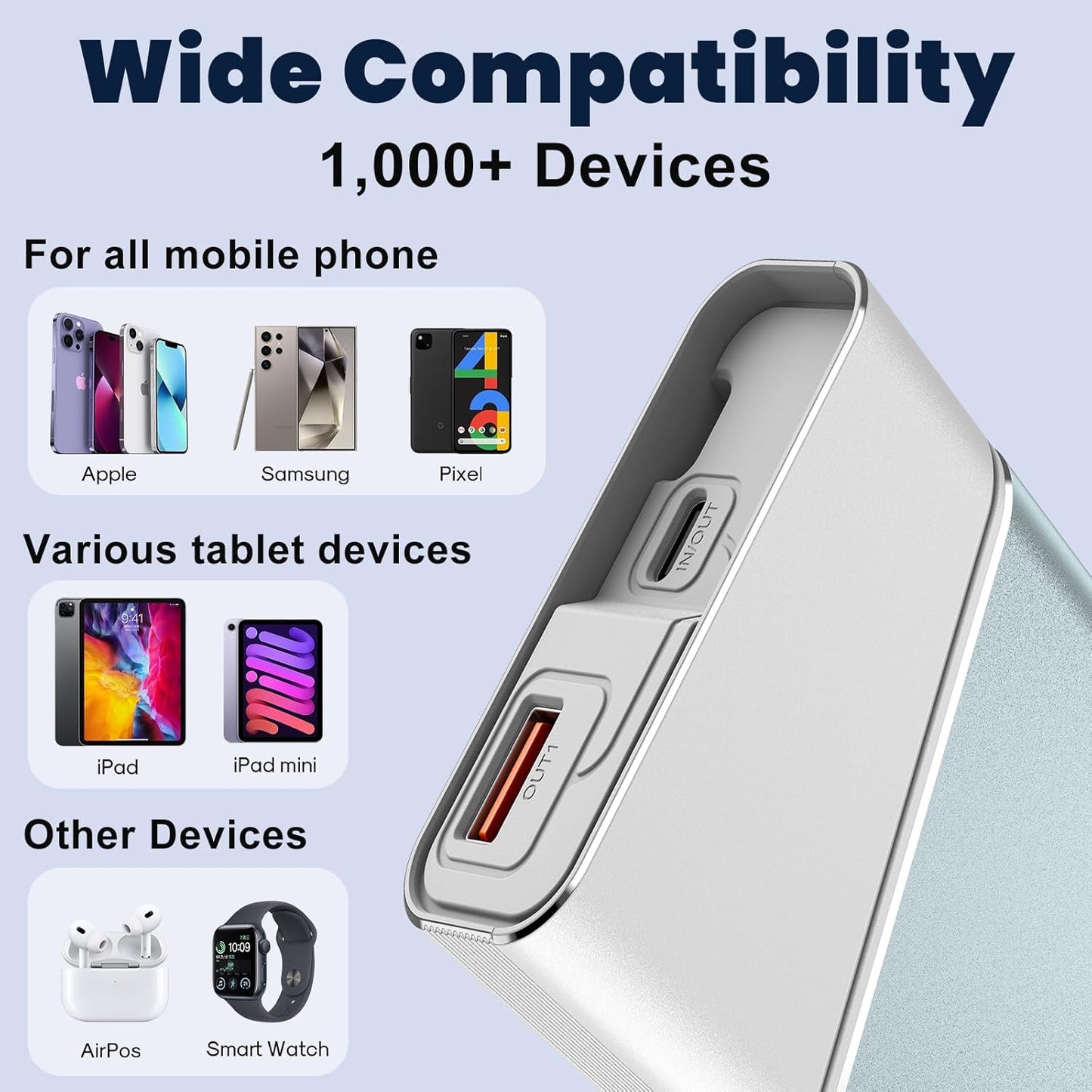 Portable Charger Power Bank, 20000Mah 22.5W PD Fast Charging Powerbank with Built-In USB C Cable, External Phone Battery Pack for Iphone 17/16/15 Samsung S24 Android Etc