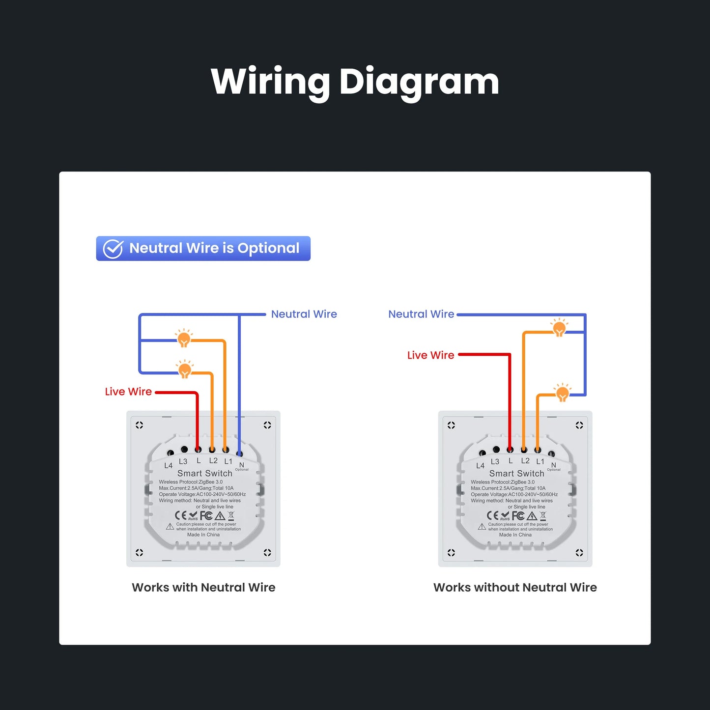 Tuya Smart Zigbee Wall Switch Wifi Smart Button Light Switch 1/2/3/4 Gang No Capacitor Needed Works with Alexa Hey Google