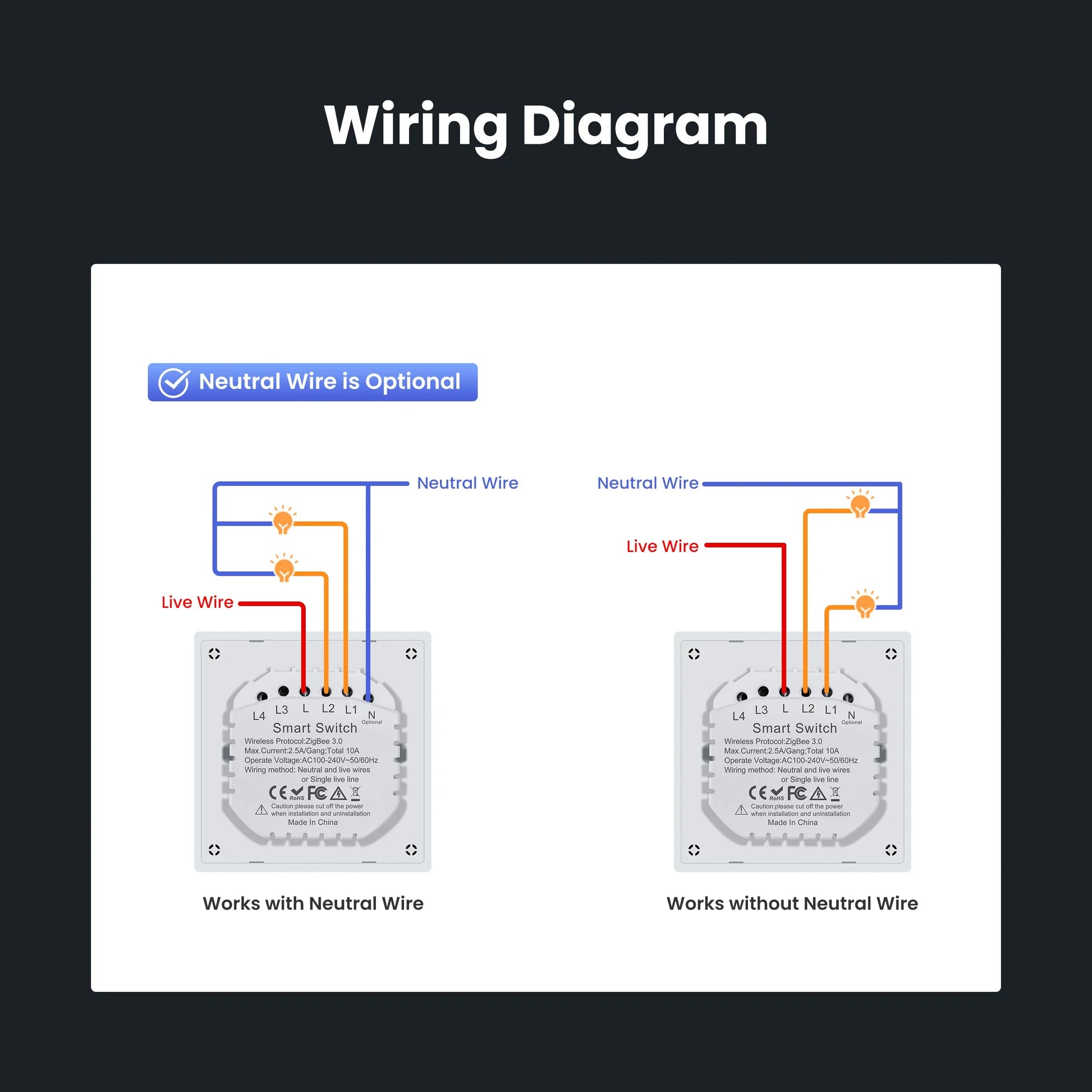 Tuya Smart Zigbee Wall Switch Wifi Smart Button Light Switch 1/2/3/4 Gang No Capacitor Needed Works with Alexa Hey Google