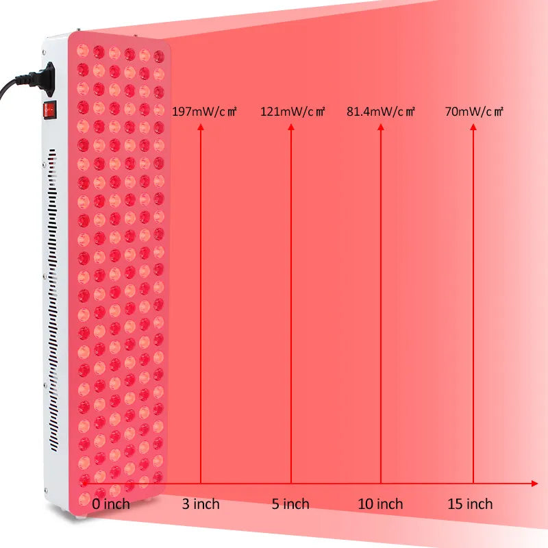 Red Light Therapy LED Physiotherapy Lamp