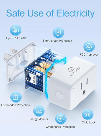 Mini Smart Plug 𝟓𝐆𝐇𝐳 𝐖𝐢-𝐅𝐢 𝐂𝐨𝐦𝐩𝐚𝐭𝐢𝐛𝐥𝐞 𝟏𝟓𝐀, Smart Plugs That Work with Alexa & Google Home & Smartthings, Energy Monitor, Remote Control, Timer & Schedule, Wi-Fi Plugs