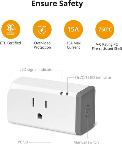 S31 Wifi Smart Plug with Energy Monitoring, 15A Smart Outlet Timer Switch ETL Certified, Compatible with Alexa & Google Home, IFTTT Supporting, 2.4 Ghz Wi-Fi Only