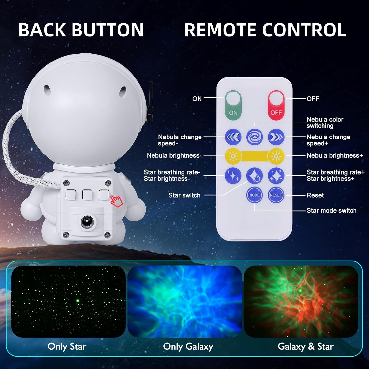 Astronaut Galaxy Projector with Nebula, Star Projector Ceiling LED Lamp with 8 Modes Astronaut Starry Night Light with Remote Kids Projector Gift for Boys Adults for Bedroom, Birthdays