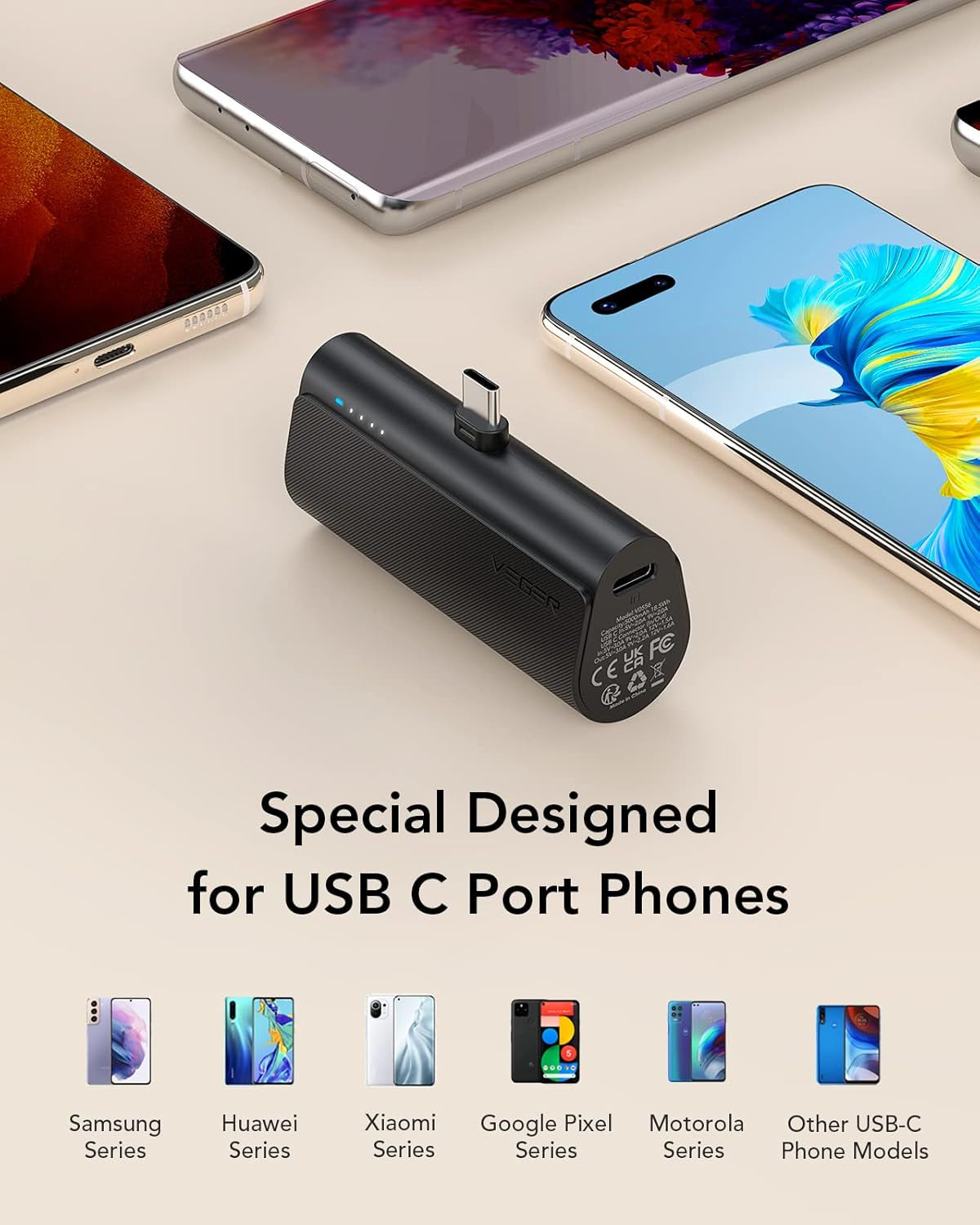 2 Packs of Small USB C Portable Chargers, 5000Mah Power Bank Fast Charge Travel Essentials Battery Pack Compatible for Iphone 17/Air/17 Pro/17 Pro Max, Samsung Galaxy S25/S24/Android