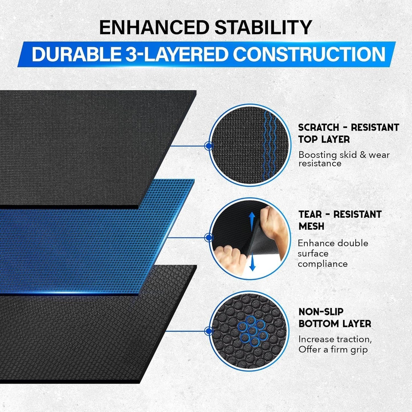 Exercise Mat for Home Gym, Fitness Workout Mats