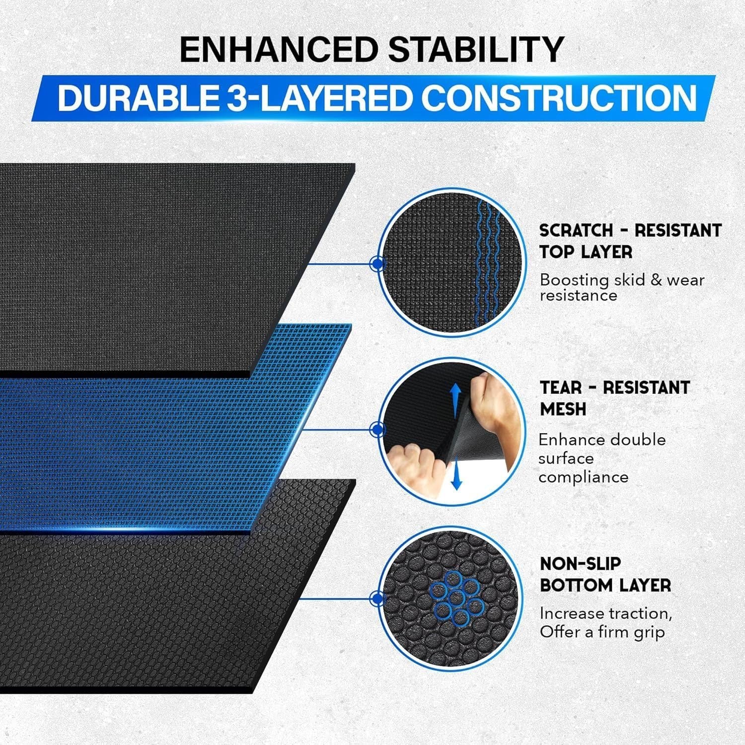 Exercise Mat for Home Gym, Fitness Workout Mats