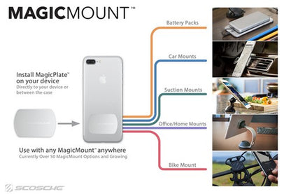 Metal Plates for Magnetic Phone Mounts Universal Compatibility Replacement Kit