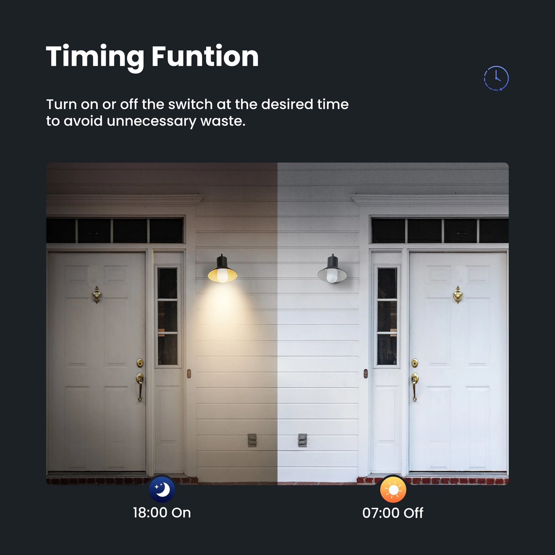 Tuya Smart Zigbee Wall Switch Wifi Smart Button Light Switch 1/2/3/4 Gang No Capacitor Needed Works with Alexa Hey Google