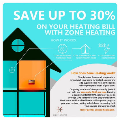 1500 Watt Smart Infrared Wall Heater with Wi-Fi by