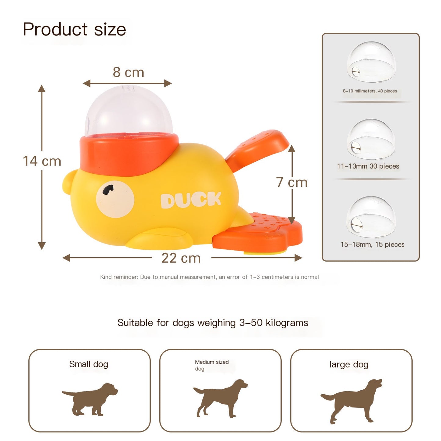Intelligent Automatic Pet Feeder
