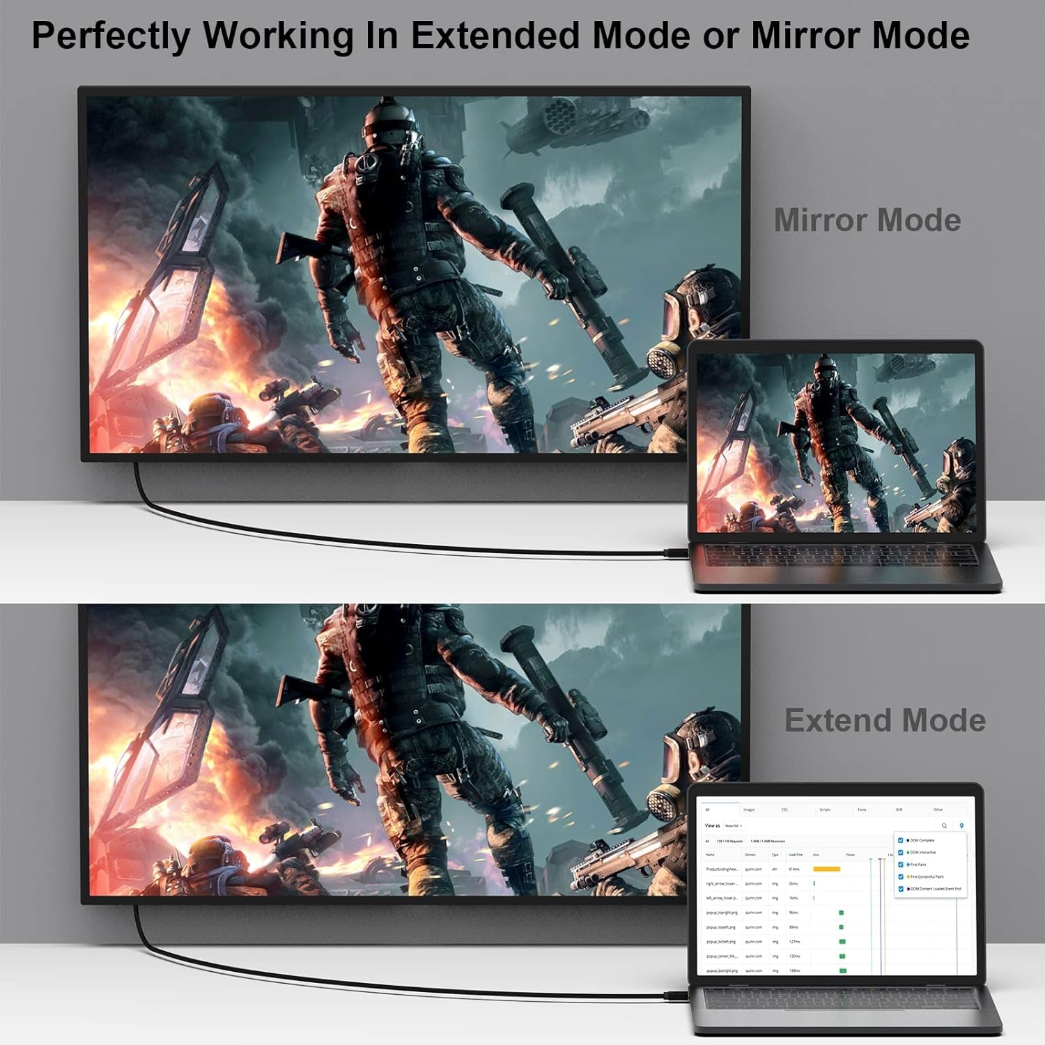 Mini Displayport to HDMI Cable,  4K Mini DP to HDMI 6 Feet Cable (Thunderbolt Compatible) with Macbook Air/Pro, Surface Pro/Dock, Monitor, Projector