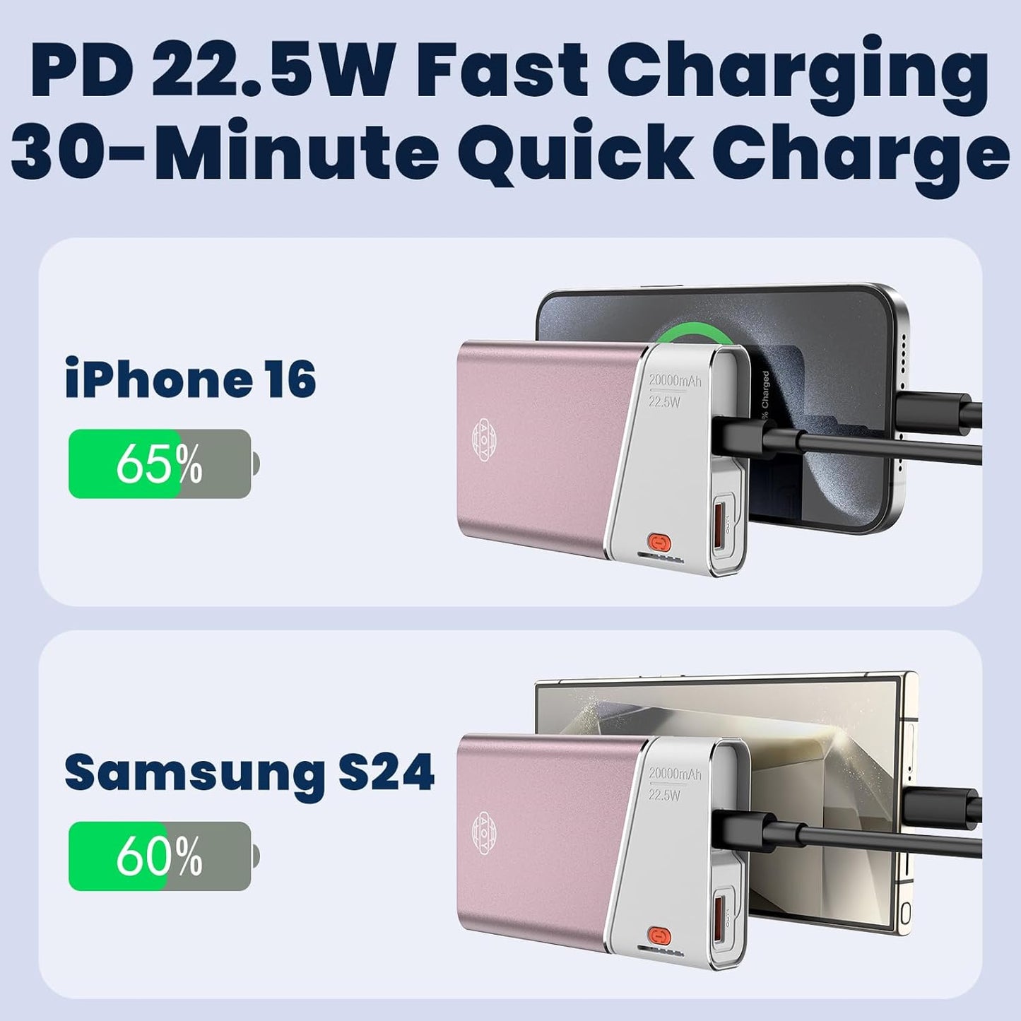 Portable Charger Power Bank, 20000Mah 22.5W PD Fast Charging Powerbank with Built-In USB C Cable, External Phone Battery Pack for Iphone 17/16/15 Samsung S24 Android Etc, Pink