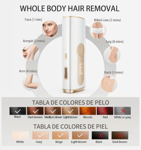 Freezing Point Laser Hair Removal Device