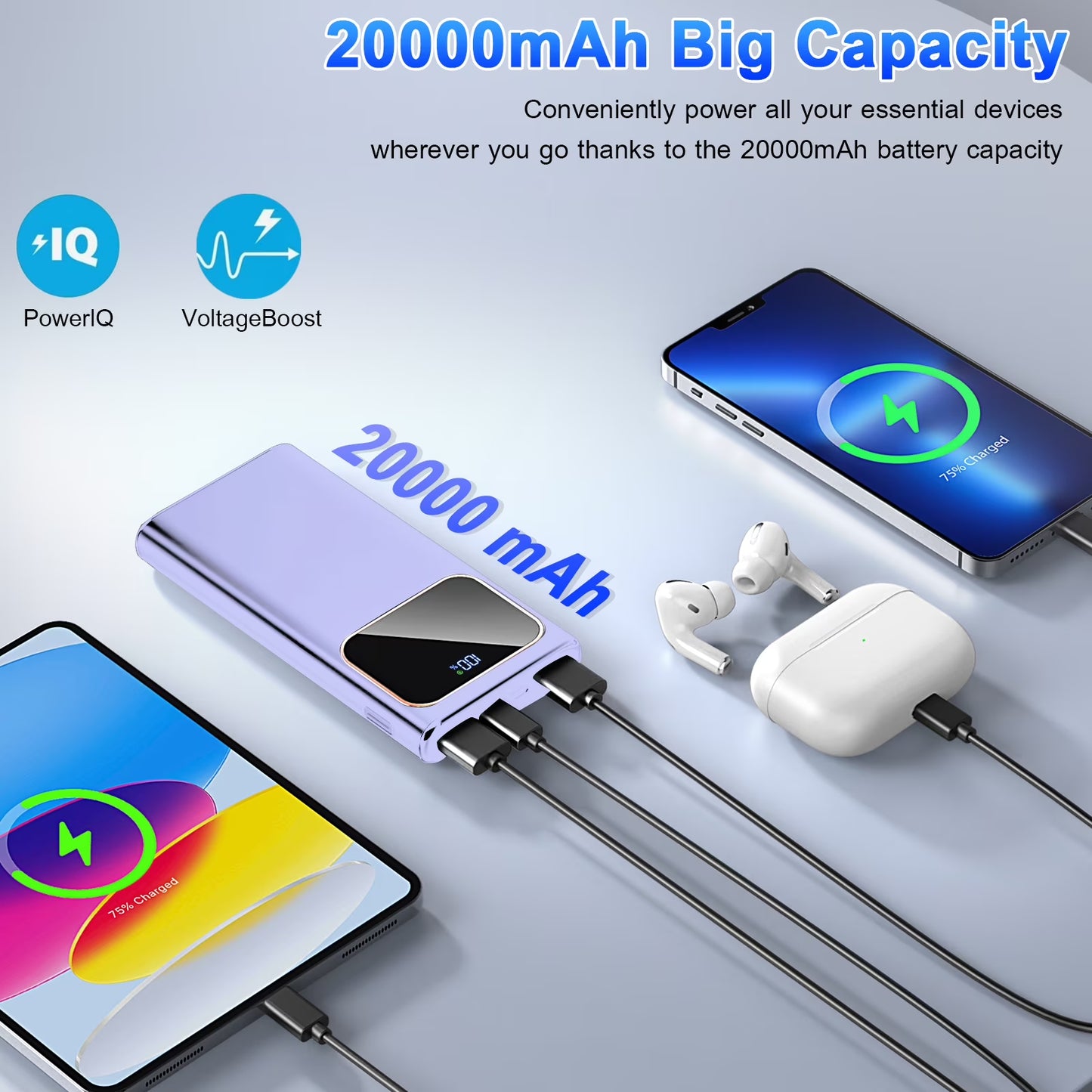 Portable Charger, 20000Mah Power Bank, 22.5W Fast Charging Battery Pack with Usb-C/Usb-A Output, Digital Display Portable Phone Charger for Iphone 17/16/15/14/13 Pro Samsung Google LG Ipad Airpods
