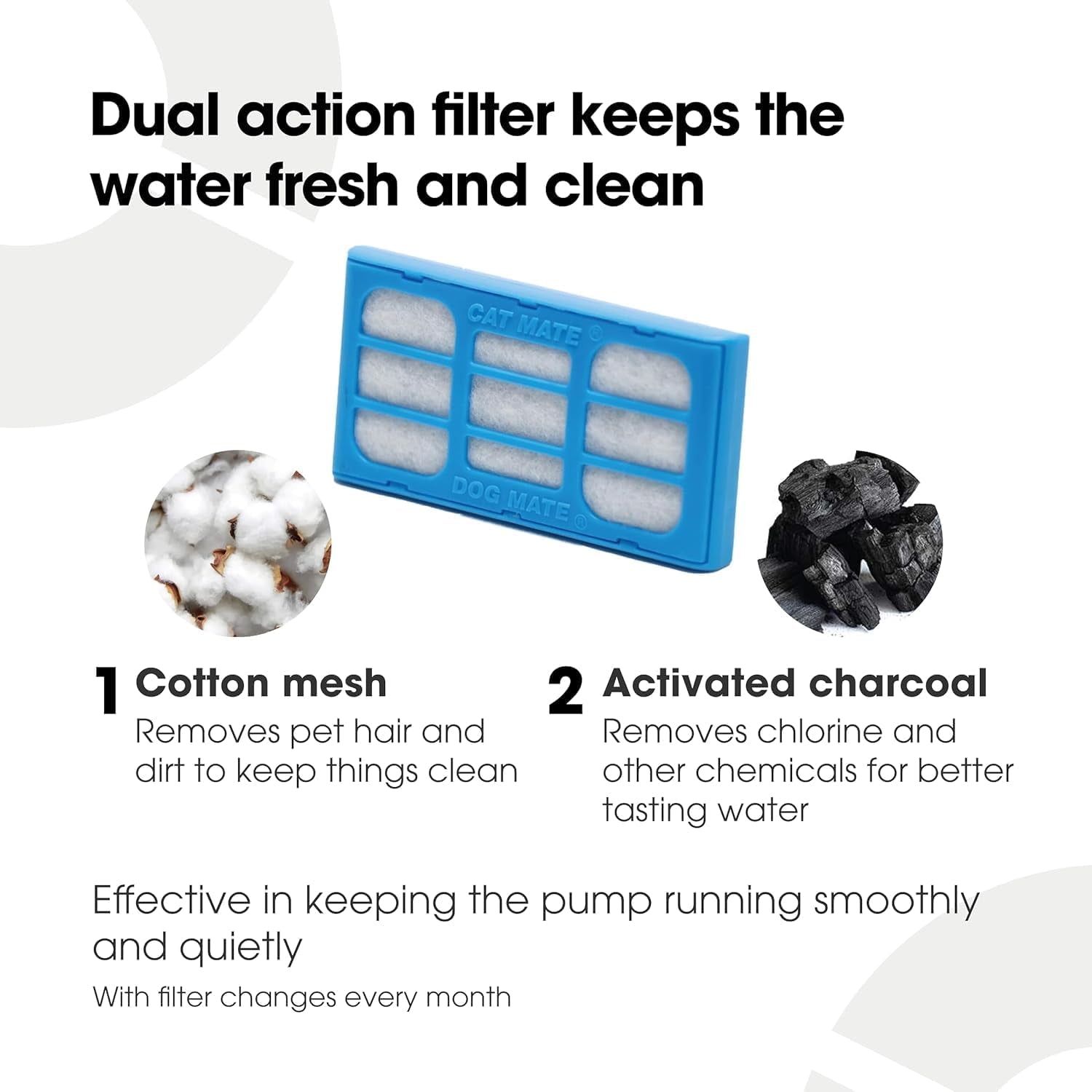 Genuine Filter Cartridges (389) - Suitable for All Cat and Dog Mate Drinking Water Fountains (Pack of 6)