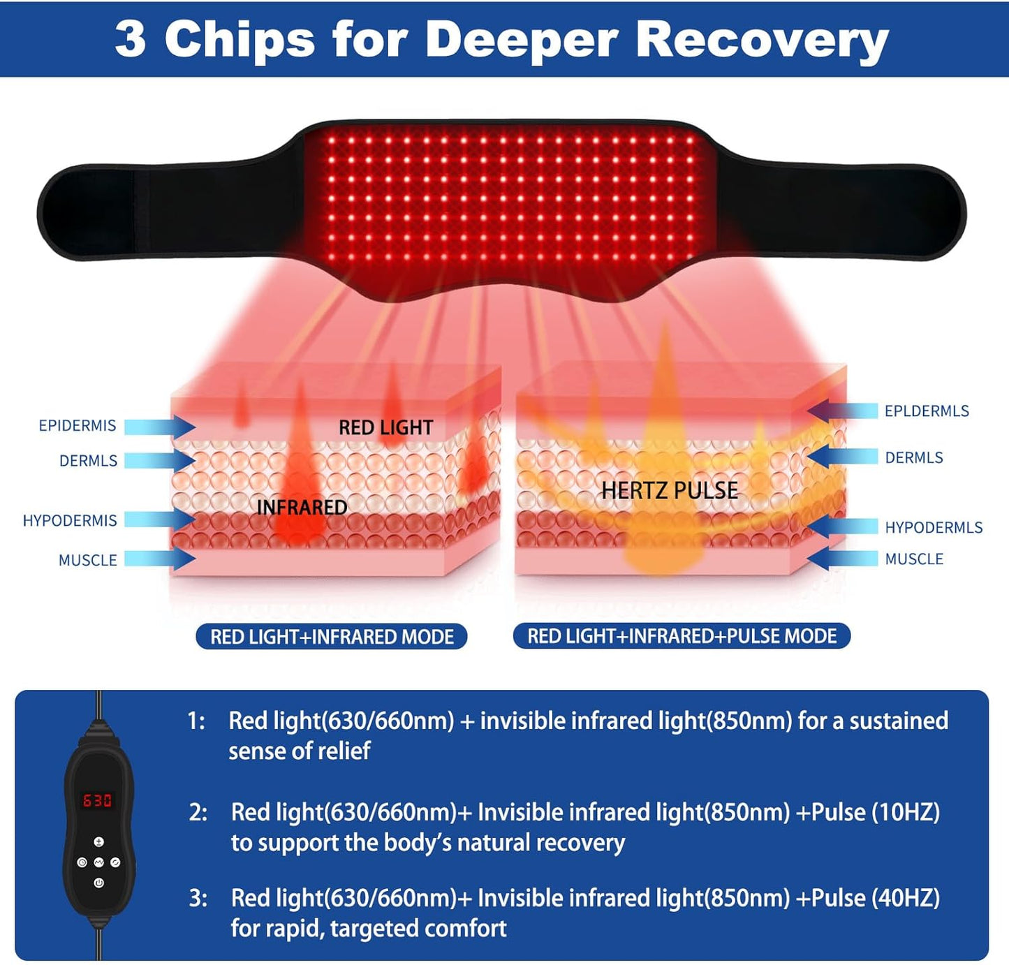 Red Light Therapy Belt, 140 Leds 630/660/850Nm Infrared Light Therapy with Compression Strap, Red Light Therapy for Body, Back, Shoulder & Waist Comfort and Relief
